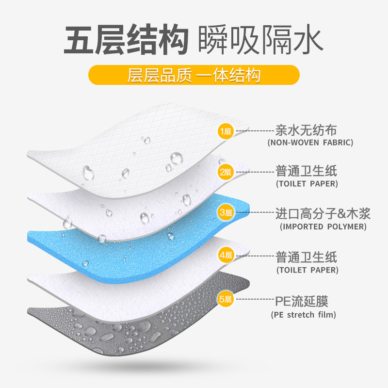 LEMON SCENT PET URINE PAD